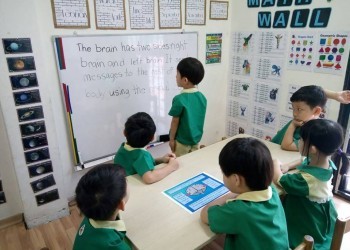 Cambridge@Sengkang-human-body-09